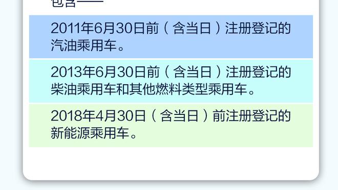 布伦森：我们还没完成任务呢 要继续保持谦逊的心态