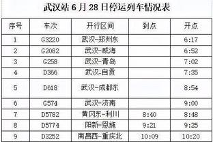 1+5=6也=15啊！玄冥二老莫德里奇+克罗斯比手势，6冠！15冠！